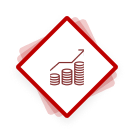 Sales & Service Management