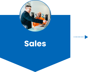 sales