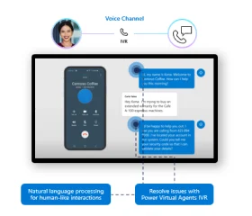 Deliver Omnichannel Engagement
