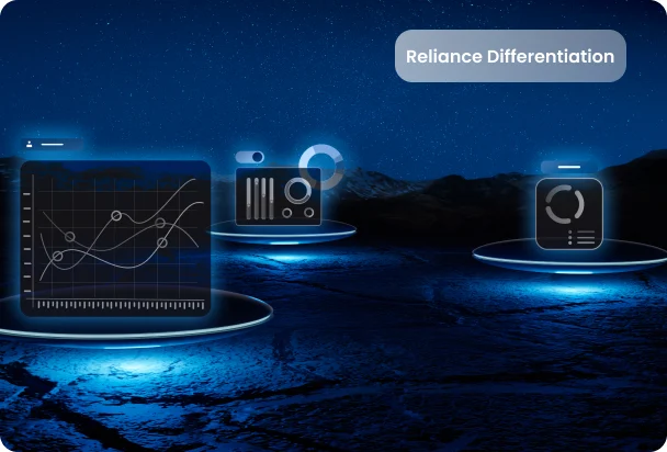 Reliance Differentiation